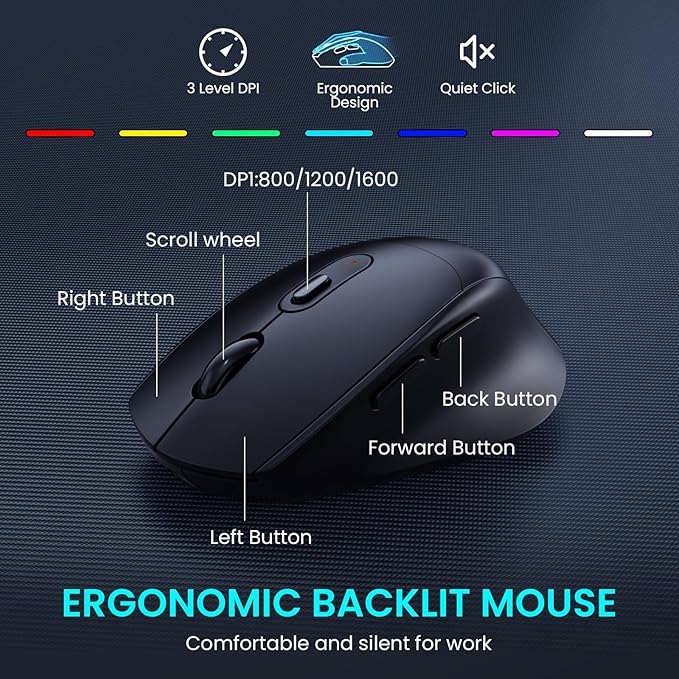 Wireless Keyboard and Mouse Combo, Ergonomic Wave, 9 RGB Backlit Effects, Leather Wrist Rest, Rechargeable 2.4G Silent Set for Computer/Windows/Mac, Black
