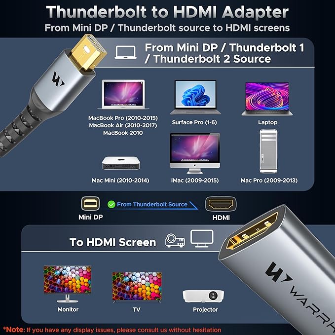 Warrky 4K Mini DisplayPort to HDMI Adapter, [UHD, Gold-Plated Plug, Aluminum Case, Super Slim] Thunderbolt to HDMI Converter Compatible for MacBook Air/Pro, Surface Pro/Dock, Monitor/Projector