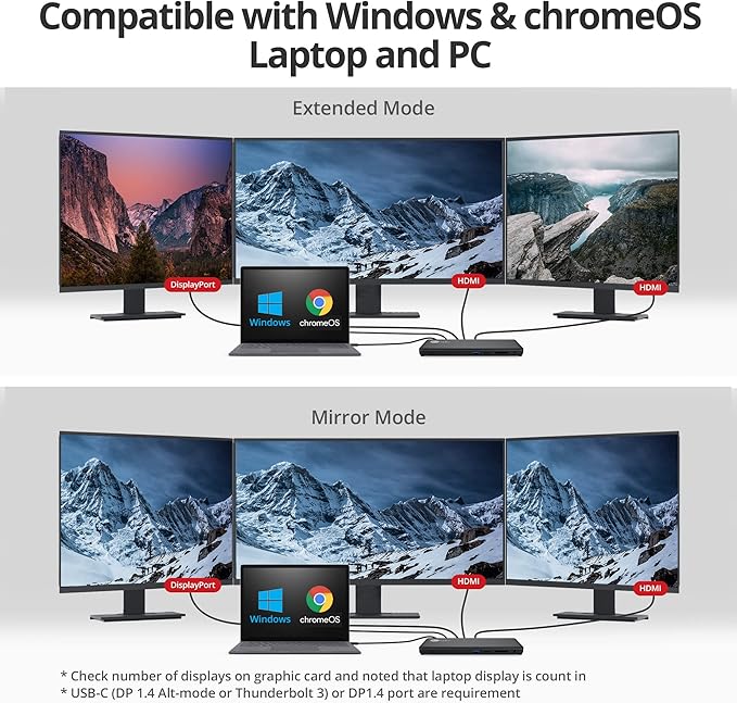 SIIG USB-C MST Triple Monitor Docking Station for Windows Thunderbolt 3 Compatible Single 4K Dual 2K Triple 1080p 65W PD, HDMI/DisplayPort, Gigabit Ethernet, SD/TF, USB 3.0 and Audio (JU-DK0R11-S1)