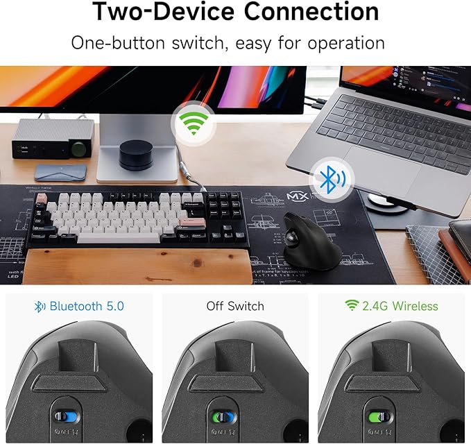 SANWA Bluetooth + 2.4G Wireless Trackball Mouse, Silent Ergonomic Roller Ball Mice, Programmable Vertical Thumb Mouse, 2 Device Connection, Compatible with Mac, Windows, Laptop, Android, PC, Black