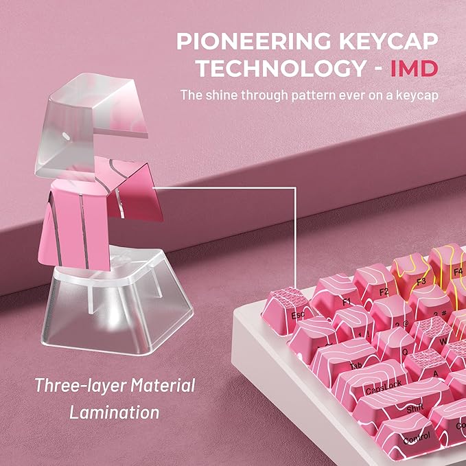 XVX Pink Topographic Keycaps with IMD Tech, Shine Through Custom Keycap 60 75 100 Percent, Lines Backlit Keycap Set, OEM Profile, Side Printed Keyboard Key caps for Keyboards(Only Keycaps)