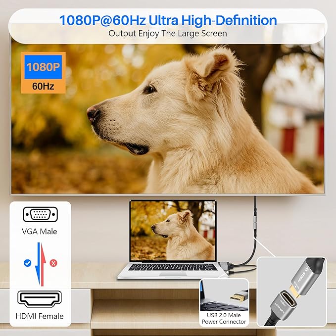Active VGA to HDMI Adapter with USB Powered, 1080P VGA Male (Source) to HDMI Female (Display) Cable Converter Connector Compatible with PC Computer Desktop Laptop Monitor HDTV Projector-0.6 Feet