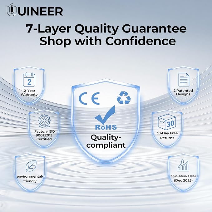 Uineer Wireless Ergonomic Mouse, Rechargeable Vertical Mouse 2.4G with USB-A Receiver, 2400 DPI Optical Tracking Mice, Quiet Clicks, 6 Buttons, Ergo Cordless Computer Mouse for Windows/Mac/Laptop