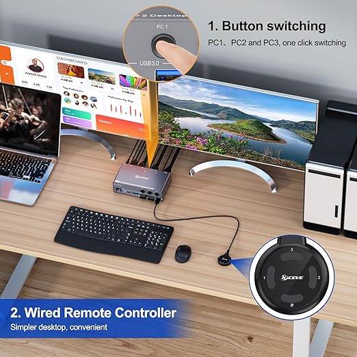 KCEVE KVM Switch 2 Monitors 3 Computers USB C HDMI DP, EDID, USB 3.0 KVM Switch Dual Monitor HDMI for 1 Laptops 2 Desktop Share 4 USB3.0 Device, 73W PD, 4K@60Hz, Aluminum, Power Adapter, Wired Remote