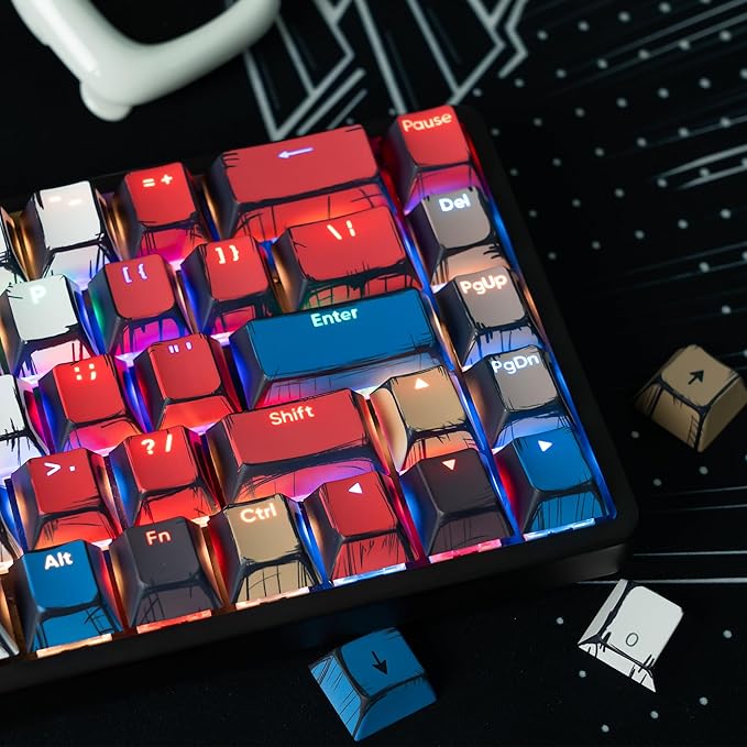 Retro Anime PBT Keycaps-Cherry Keycaps, Custom Keyboard Key caps 60 65 75 100 Percent, 5 Side Dye Sublimation 141 Keys Set for Cherry Gateron MX Switches Keyboards, White (Shine Through Manga)