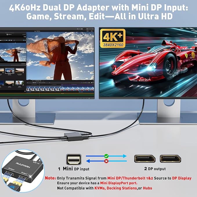 Mini DisplayPort to Dual DisplayPort Adapter,4K60Hz Thunderbolt 2 Male to 2 DP Female Splitter Extended Display Adapter, Mini DP 1.4 Spitter for MacBook Air/Pro,Mac mini,Surface Pro/Dock