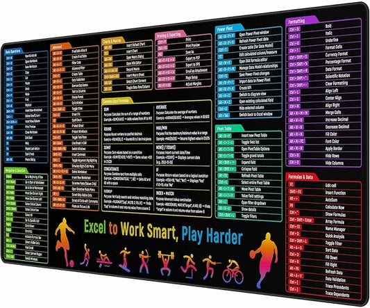 Excel Shortcuts Cheat Sheet Desk Pad Mat– 35.4x15.7 Inches Large Mouse Pad with Non-Slip Rubber Base, Quick Reference Guide for Office & Home