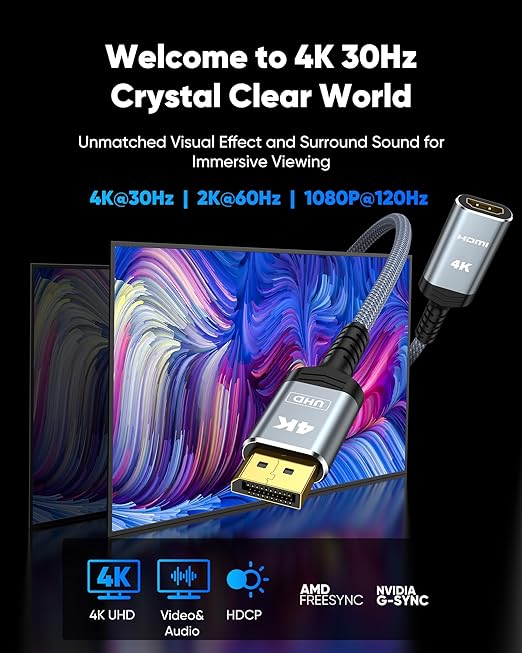Highwings 4K DisplayPort to HDMI Adapter 2-Pack, Uni-directional Display Port DP to HDMI Nylon Braided Adaptor Converter Male to Female, for AMD NVIDIA Dell HP Laptop HDTV Monitor Projector, [Passive]