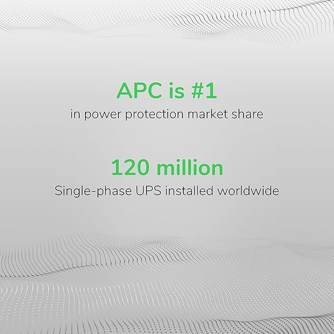 APC UPS Back-UPS Pro 1500VA UPS, 900W Battery Backup & Surge Protector, AVR, 10 Outlets (NEMA 5-15R), LCD, BX1500M Uninterruptible Power Supply for Computers, Wi-Fi Routers, Home Office Electronics