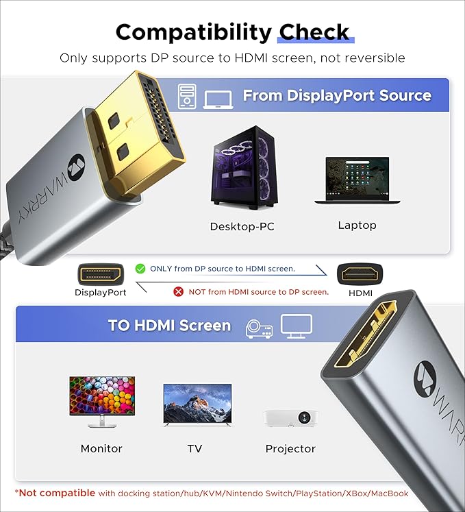 Warrky 4K DisplayPort to HDMI Adapter 5 Pack,[Metal Case, Gold-Plated Pins] Uni-Directional Display Port (DP) to HDMI Monitor Converter 1080P@120Hz Compatible for HP, AMD, NVIDIA. Male to Female.