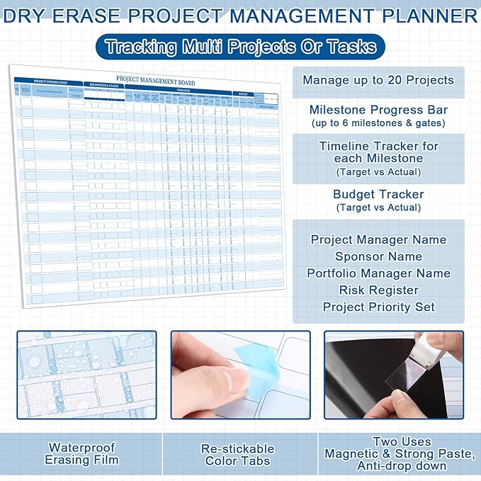 Lincia Large Magnetic Project Management Vision Board Set 24" x 36" Reusable Portfolios Office Whiteboard Wall Planner Track up to 20 Projects, Budgets & Timelines, Visual Project Planner & Tracker