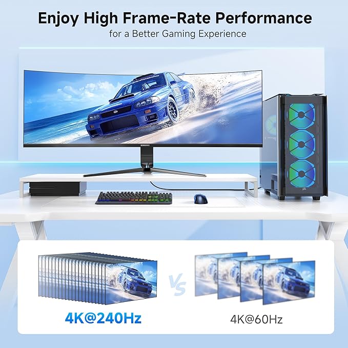 Cable Matters Combo-Pack 4K@240Hz Flat Right Angle DisplayPort 1.4 Adapter, 270 Degree and 90 Degree DisplayPort Adapter for 8K@60Hz / 4K@240Hz, Black