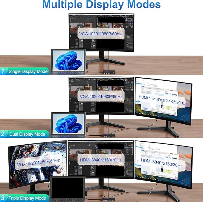 Surface Dock, 12-in-1 Triple Displays VGA +Dual HDMI Surface Pro Dock, Surface Docking Station for Surface Pro 11/10/9/8/X/7/6/5/4/3, Surface Book, Surface Go, Surface Laptop Dock