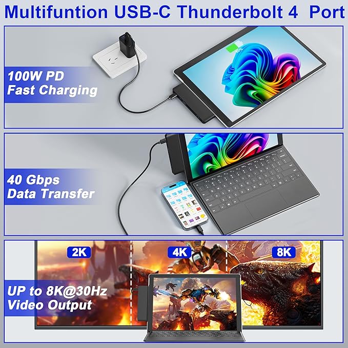 Surface Pro 11/10/9/X USB C Hub, Surface Pro 11 Hub Docking Station with 4K HDMI, Thunerbolt 4 (8K Video+Data+100W PD), 2*USB 3.0, 3.5mm Audio, SD/TF, Adapter for Surface Pro 11/10/9/X