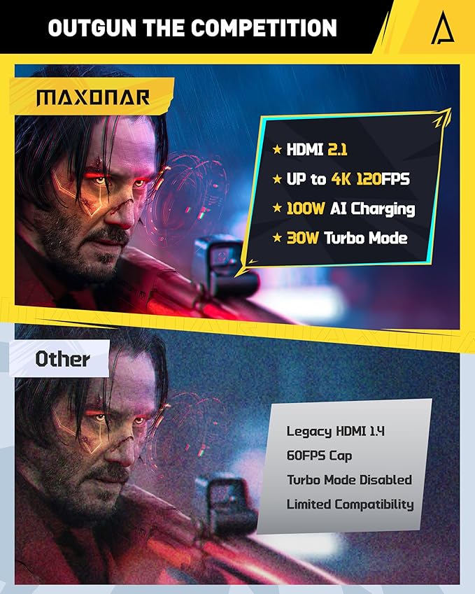 Maxonar Upgraded Docking Station 4K@120Hz for ROG Ally X/Steam Deck OLED/Legion Go (S) /MSI Claw, 6-in-1 Steam Deck Dock with HDMI 2.1, 3*USB-A 3.0, Gigabit Ethernet, 100W Charge for Steam Deck LCD