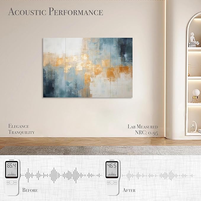8-Pack Acoustical Wall Panels, 48 X 32 Inches Art Acoustic Panels, Decorative Acoustic Panels, Acoustic Wall Panels, Sound Absorbing Wall Art, Teal Aura