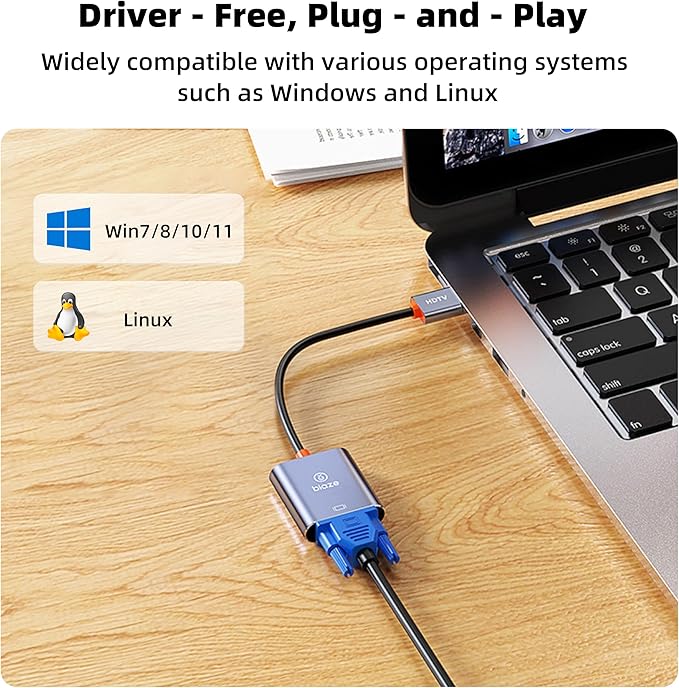 AG6202 Chip HDMI to VGA Adapter, 1080P Video Converter for Laptop PC TV Monitor Projector, Gold Plated Connector Cable (10pack)