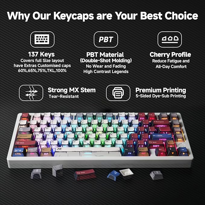 137 Versatile PBT Keycaps, No Tearing, Never Fade & Non-Slip, Vibrant RGB Backlit Keycaps for Mechanical Keyboard (Typing, Gaming, Anime Passion) Ergonomic (Doubleshot MX, Fit All Layout)