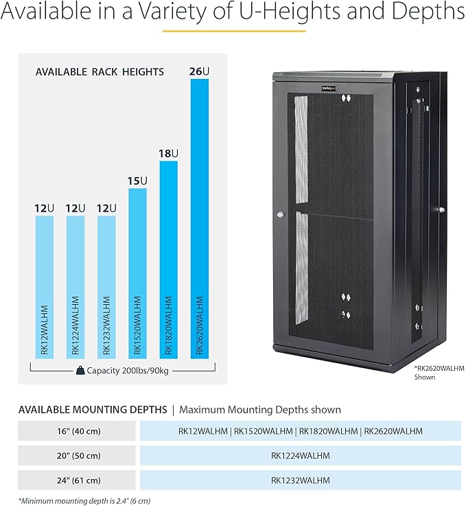 StarTech 4-Post 12U Wall Mount Network Cabinet with 1U Shelf, 19in Wall-Mounted Server Rack Kit, Up to 20in Mounting Depth, Ships Fully Assembled