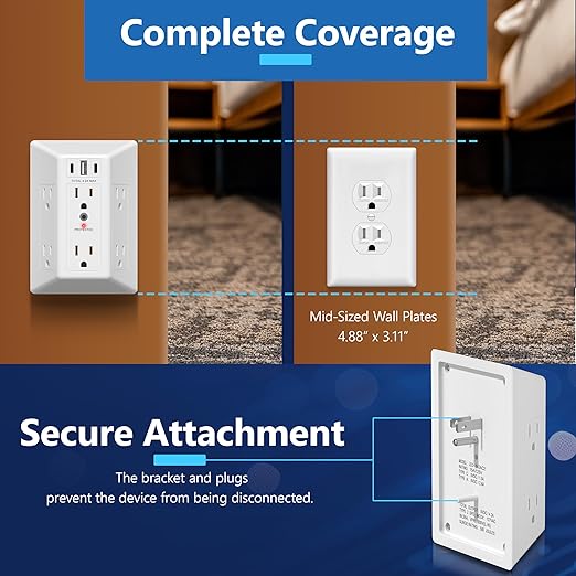 LIDER 6 Outlet Surge Protector Extender with 20W 4.2A 3 USB Type A/C Chargers, 1500 Joules, Multi Plug Wall Charger for Home Office, UL-Listed, White
