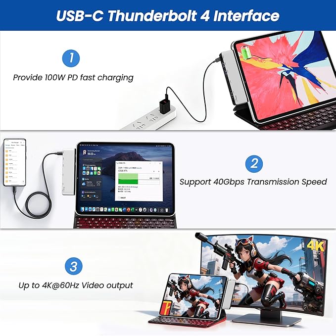 Surface Pro 12 Docking Station Hub, Surface Pro 12 Accessories with 4K HDMI, USB-C Thunerbolt 4 (4K60Hz Video+Data+100W PD), 3.5mm Audio, SD/TF, 2*USB 3.0 Hub for Microsoft Surface Pro 12 inch 2025