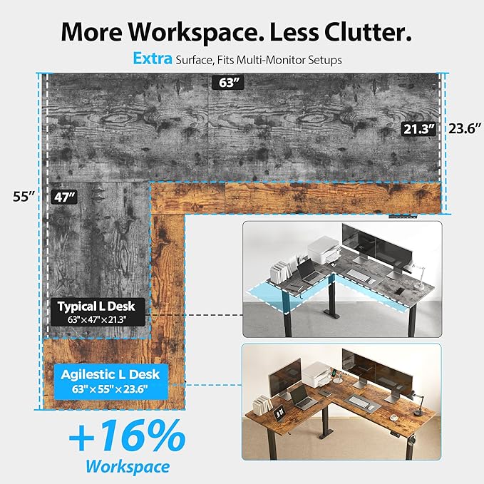 Agilestic L Shaped Standing Desk 63 x 55 Inch, Electric Height Adjustable Corner Sit Stand Desk with Memory Preset Controller, Large L Shaped Computer Desk for Home Office Workstation, Vintage Brown
