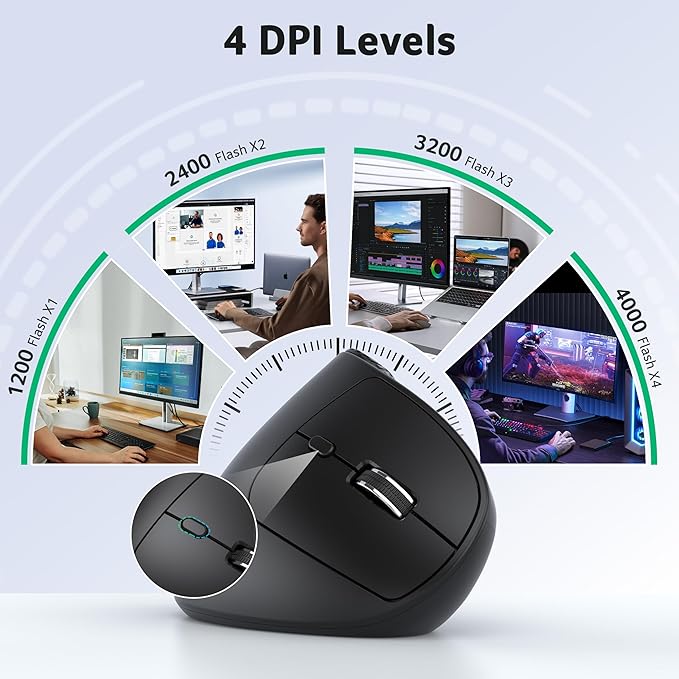 acer Ergonomic Mouse Wireless with Side Scroll Wheel, Bluetooth Mouse for Laptop(BT5.2+2.4GHz), Office Vertical Computer Mice, Small to Medium Sized Hands Ergo Mice, 8 Buttons for PC and Desktop