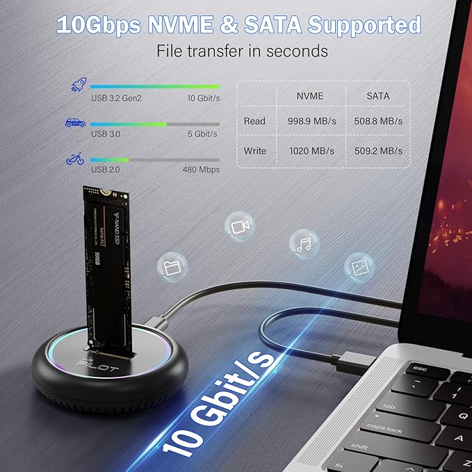 M.2 NVMe & SATA to USB C Docking Station, M.2 SSD to USB A C Reader Adapter for Both M Key & B+M Key NVMe PCIE and SATA NGFF SSD Dock, Size for 22110 2280 2260 2242 2230 RGB Light Enclosure