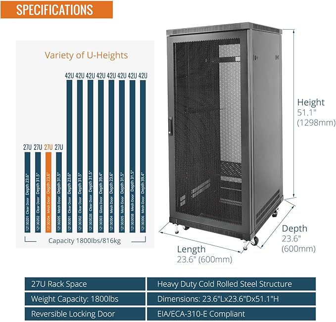 Tecmojo Network Rack Cabinet,27U Server Rack,23.6 Inch Depth,Hold Up to 1800Lbs,Lockable Cabinet with Casters and Complete Accessories,Mesh Door,for Home,Office,Small Business (27U 23.6" w*23.6" d)