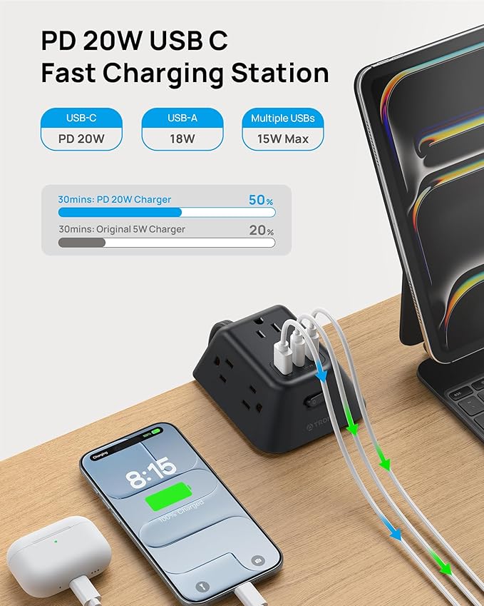 TROND USB C PD 20W Desk Clamp Power Strip, Desktop Surge Protector with 5 AC Outlets, 2 USB C Charging Station, Fit 1.97in Tabletop Edge Thick, 10ft Extension Cord for Home Office Accessories, Black
