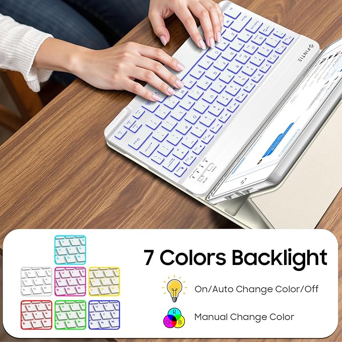 FINTIE Backlit Keyboard Case for iPad 9th / 8th / 7th Generation (2021/2020/2019) 10.2 Inch, Soft TPU Back Cover with 7 Colors Backlight Magnetically Detachable Bluetooth Keyboard, Starlight