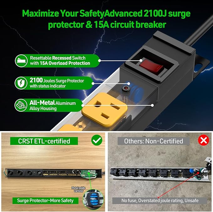 CRST 8 Outlet Heavy Duty 360° Rotating Mountable Power Strip, 2100 Joules Surge Protector Power Strip, 15Amp/1875W Garage Shop Home Power Bar with 6FT 14AWG Cord