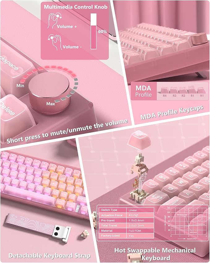 Womier 60% Keyboard QMK/VIA, Pink Gaming Mechanical Keyboard Creamy, Hot Swappable Gasket Mount RGB Wired Jade Key Board & Jelly Translucent Keycaps(VK66 PRO- Jelly)