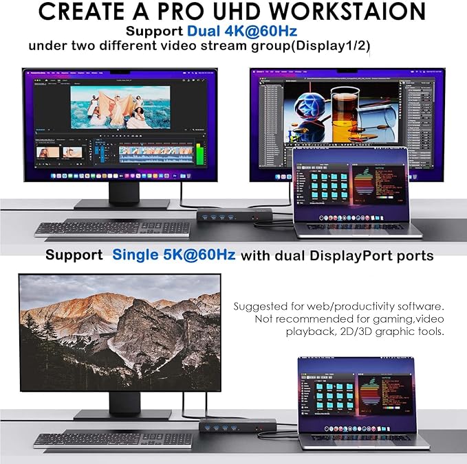 WAVLINK Pro Dual 4K@60Hz Universal Docking Station | USB 3.0/Type-C Laptop Dock for Windows | 2 HDMI/DP Monitors, Gigabit Ethernet, 6 USB 3.0 | Home Office & Multi-Screen Productivity.