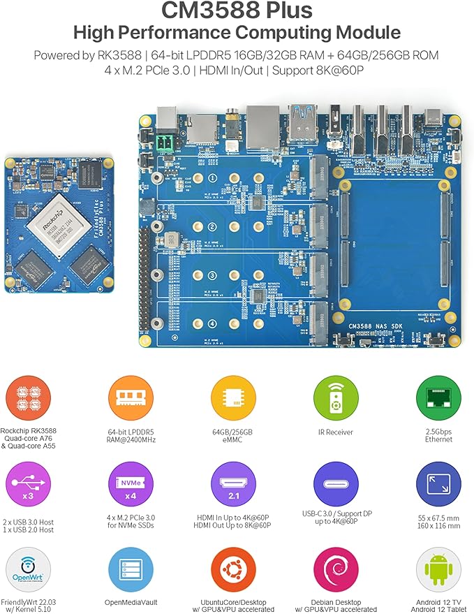 WayPonEV CM3588 Plus NAS Network Storage CPU Module - 4/8/16/32GB RAM, up to 256GB eMMC, 8-core Rockchip RK3588 Chip - for Home Cloud Server, Laptop Alternatives and AI Deep Learning (32+64GB Module)