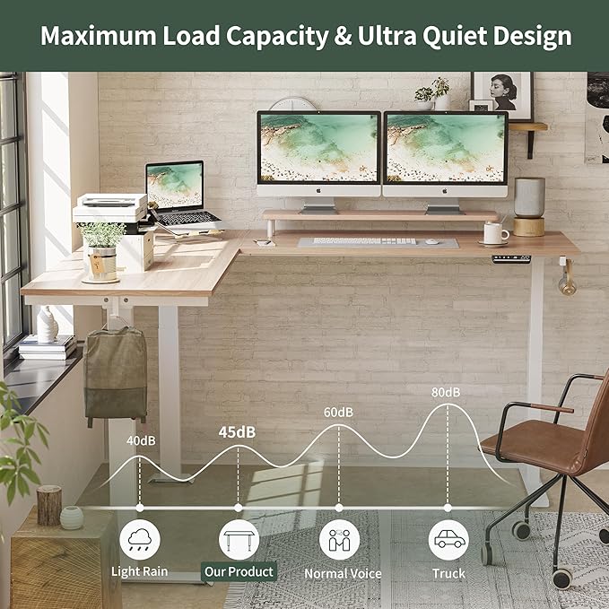 FEZIBO Triple Motor L-Shaped Electric Standing Desk, Height Adjustable Stand up Corner Desk, 63 Inches Sit Stand Workstation with Splice Board, White Frame/Light Walnut Top
