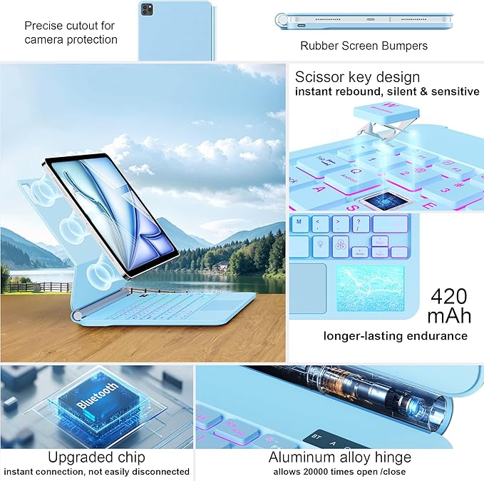 Keyboard Case for iPad Air 13 inch (M4/2026 / M3 2025/M2, 2024),iPad Pro 12.9 inch (3/4/5/6th Gen)，Magic-Style Magnetic – Floating Cantilever Stand – Backlit Keyboard Case with Multi-Touch Trackpad