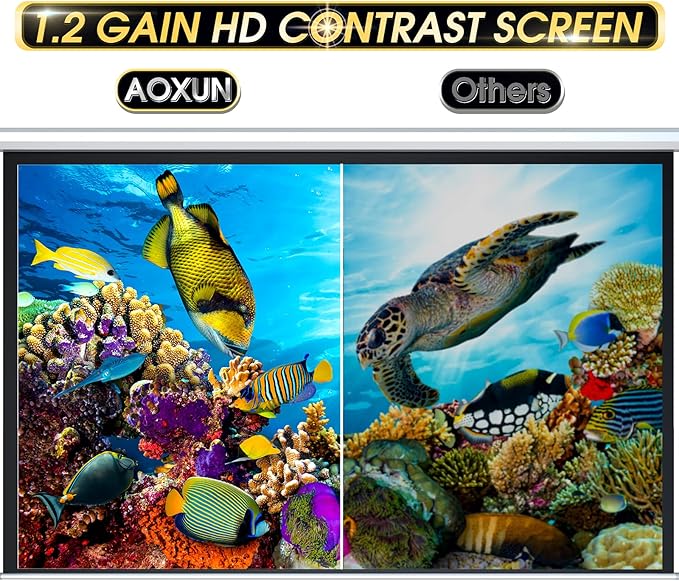 110" Motorized Projector Screen - Indoor and Outdoor Movies Screen 110 inch Electric 16:9 Projector Screen W/Remote Control
