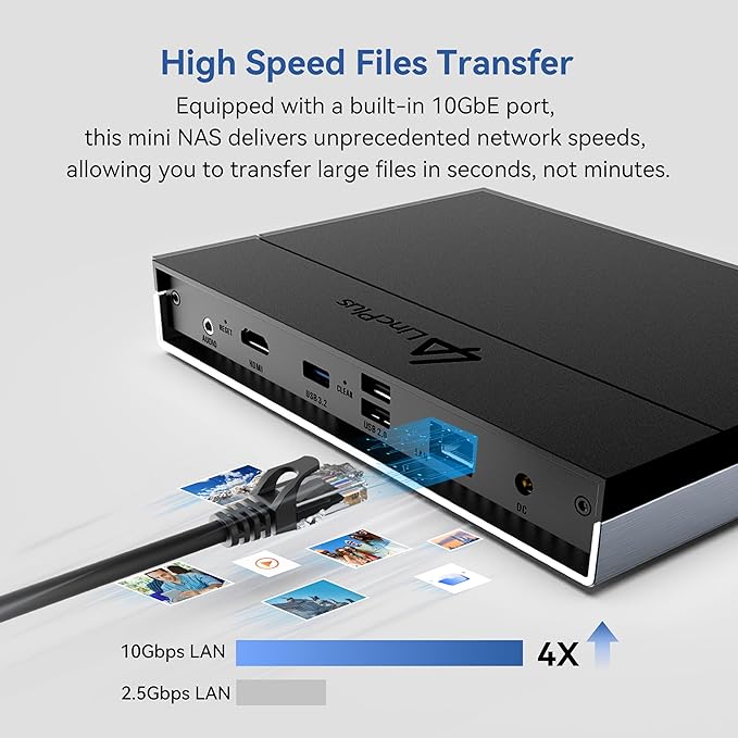 LincStation N2 6-Bay NAS Storage - Intel N100 4-Core Processor, 10GbE, 16GB LPDDR5 RAM, 128G eMMC, 2x2.5 SATA HDD + 4xM.2 NVMe Slots, 2-Year Warranty, 4K HDMI | Network Attached Storage (Diskless)
