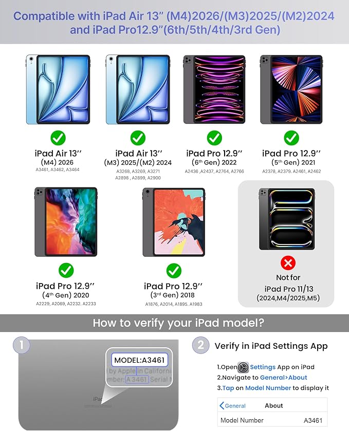typecase Edge+ Keyboard Case for iPad Air 13"(M4/M3/M2, 2026/2025/2024) & iPad Pro 12.9"(3/4/5/6th Gen),Ultra-Slim Detachable Case,Portrait &Typing Modes,11-Color Backlight,Magnetic Stand,Light Purple