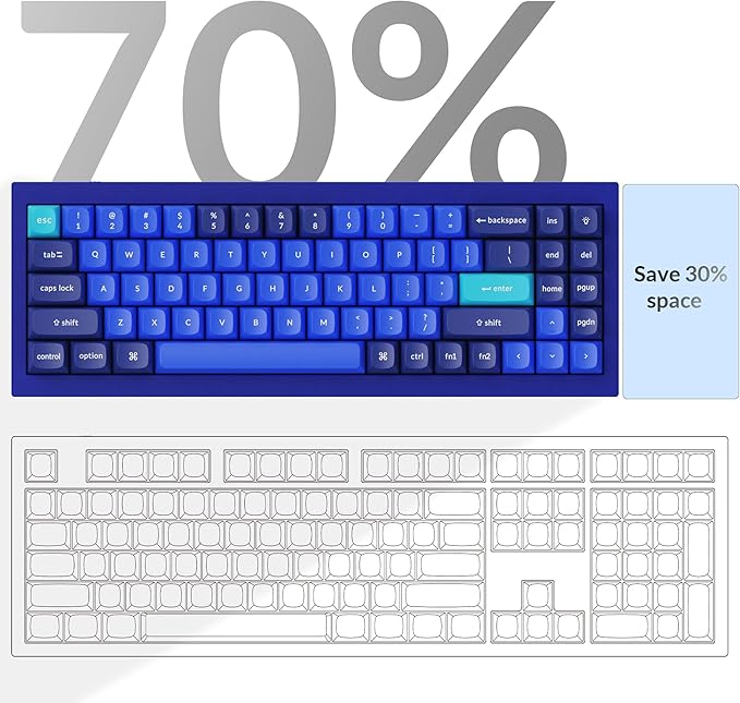 Keychron Q7 Wired Custom Mechanical Keyboard, 70% Layout QMK/VIA Programmable Macro with Hot-swappable Gateron G Pro Red Switch Double Gasket Compatible with Mac Windows Linux - Navy Blue A