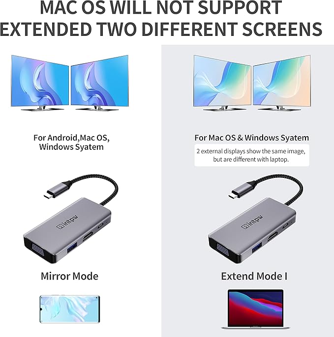 USB C Hub, 4 in 1 VGA to HDMI Adapter with PD 100W, 4K HDMI, Type-A 3.0 5Gbps, 1080P VGA, Alumimun USB Hub for Laptop, MacBook Pro/MacBook Air/ipad Pro/Dell XPS