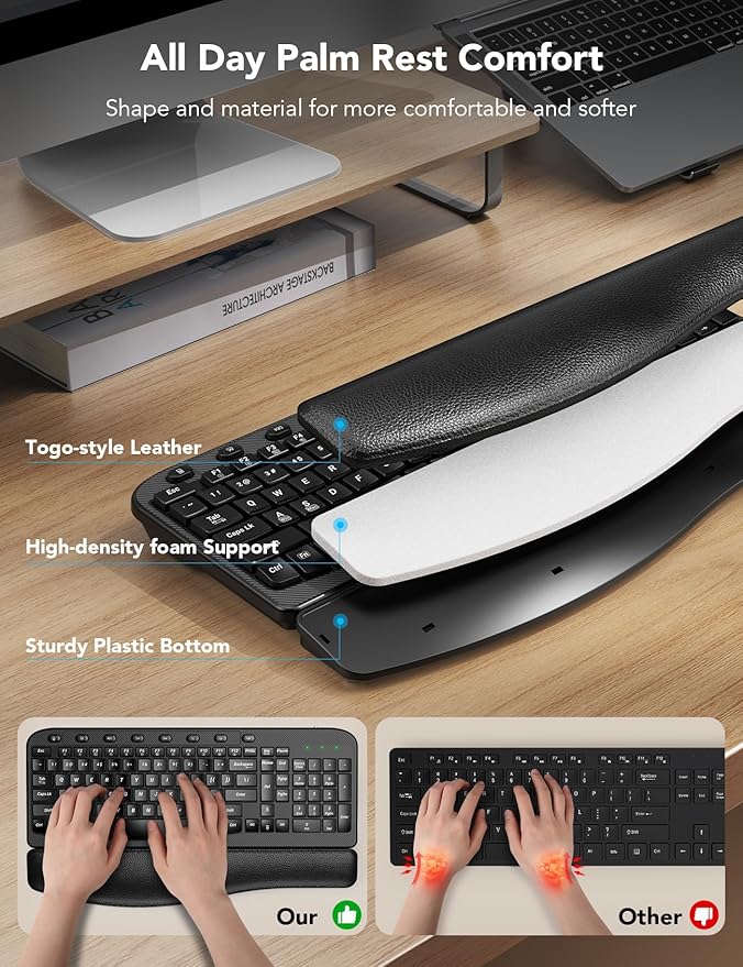 Wireless Keyboard and Mouse Combo – Ergonomic Wave Key, Built-in Leather Soft Palm Rest, 2.4G Full Size, 6-Button Mouse with 4-Level DPI, Dual USB-A/USB-C, MA12 for Windows & macOS Compatible- SABLUTE