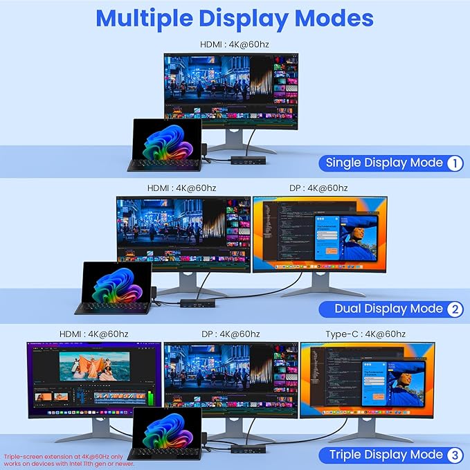 Surface Docking Station, 4K@60Hz Triple Display via HDMI, DP & USB-C, 12-in-1 with 120W Power Adapter for Surface Laptop 5/4/3 & Surface Pro 11/10/9/8/7/X, Surface Go/Book
