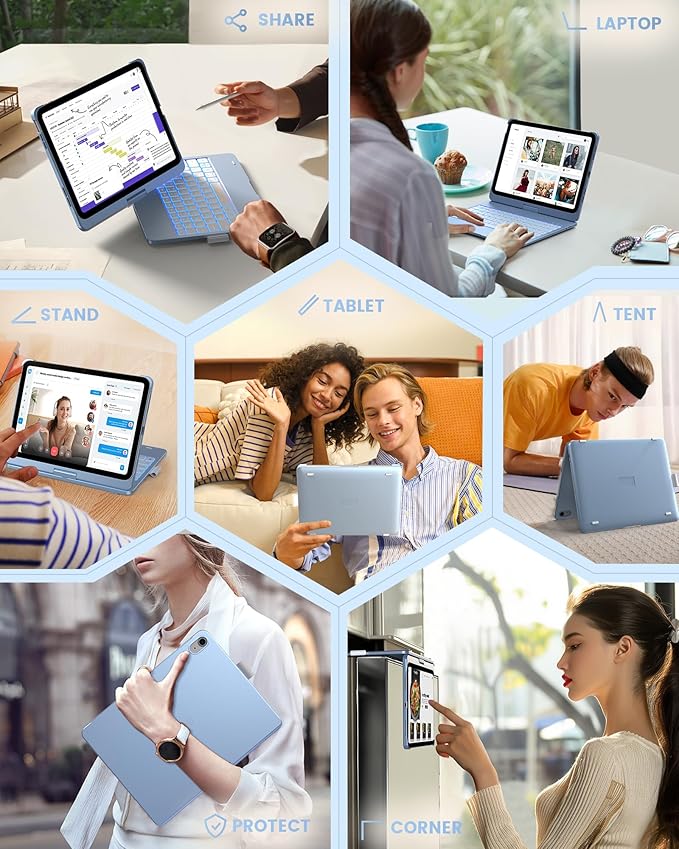 typecase Flexbook Keyboard Case for iPad 11th (A16, 2025) and iPad 10th Gen (10.9", 2022) – No Trackpad, 11-Color Backlight, 360° Rotatable, 7 Use Modes, Thin & Lightweight – Sky Blue