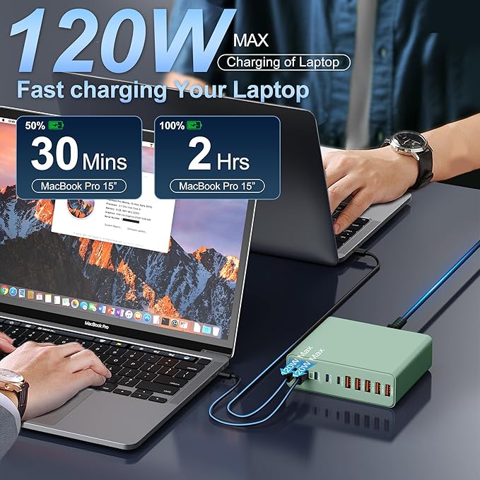 800W USB C Charger Block,10-Port Charging Station GaN Fast Charging Type C & USB A Wall Charger Adapter for MacBook Pro/Air,iPhone,iPad,Dell XPS,Samsung Galaxy(Green)