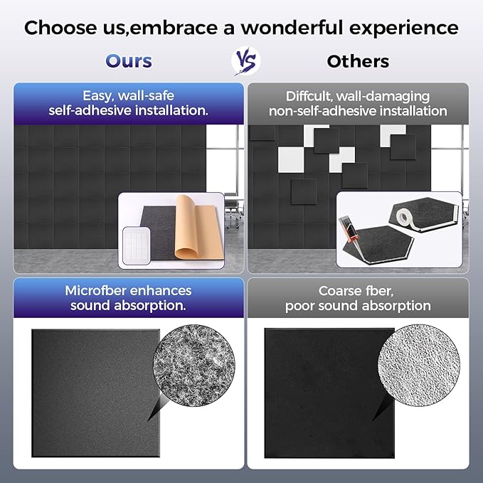 10 pcs 165dtex Microfiber Acoustic Panels ，Self-Adhesive Soundproof Wall Panels, 12 x 12 x 0.4 in Sound Proof Foam Panels for Walls, High Density, Noise Dampening Panels for Home Studio（Camel）