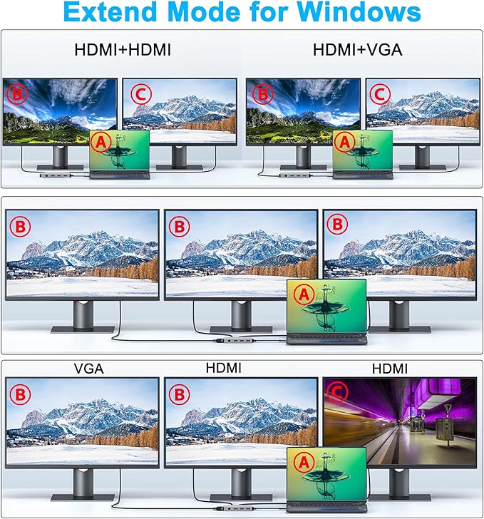 Docking Station Dual Monitor, USB C to Dual HDMI Adapter, Computer Docking Station for Laptop, Dual Monitor Adapter, 10 in 1 USB C Hub Multiport with HDMI/VGA/PD/USB/SD/TF/3.5mm Audio