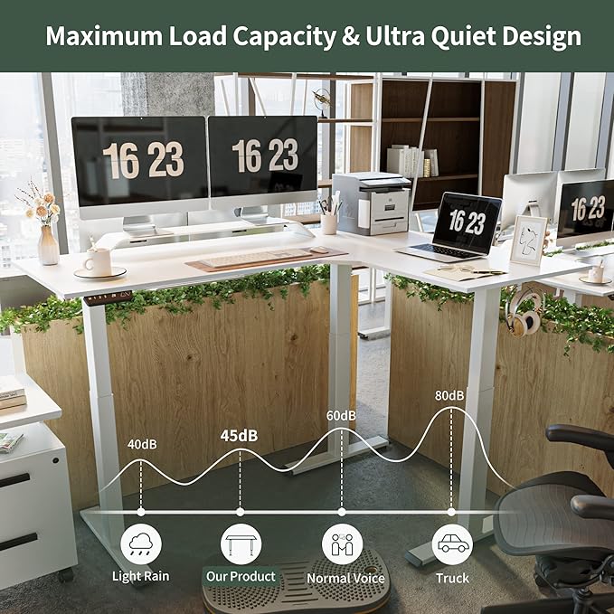 FEZIBO Triple Motor L-Shaped Electric Standing Desk, 63 Inches Height Adjustable Stand up Corner Desk, Sit Stand Workstation with Splice Board, White Frame/White Top