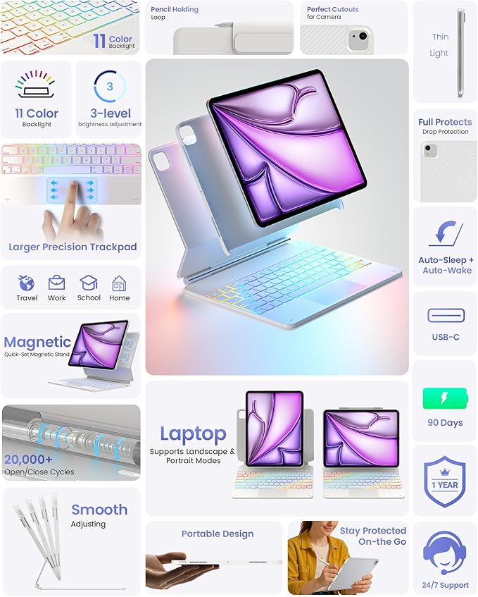 typecase Edge+ Keyboard Case for iPad Air 13"(M4/M3/M2, 2026/2025/2024) & iPad Pro 12.9"(3/4/5/6th Gen), Ultra-Slim Detachable Case, Portrait & Typing Modes, 11-Color Backlight, Magnetic Stand, White